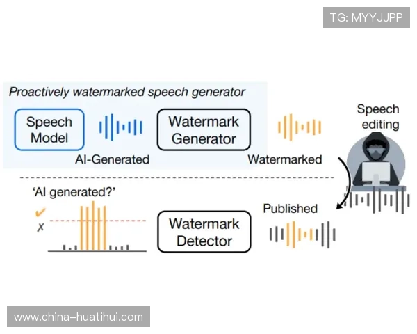 AI语音克隆技术合规应用,解说员人力成本优化 AI语音克隆技术合规应用,解说员人力成本优化