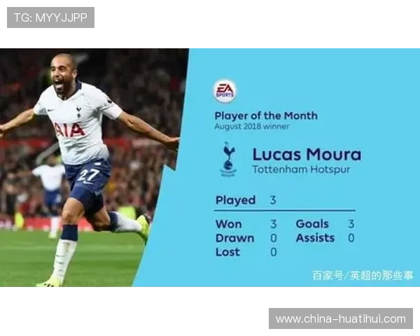 中小球队南美引援成功率升至41%，成本效益比显著优化